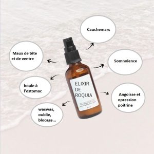L'élixir de massage speciale roquia contre la sorcellerie et l'œil