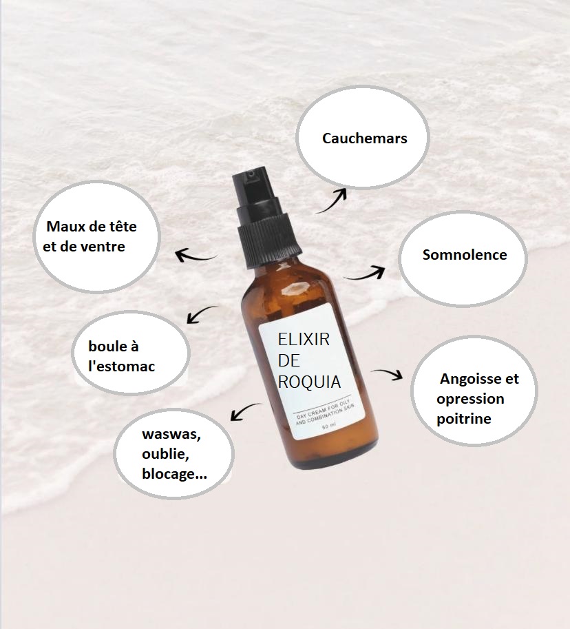 L'élixir de massage speciale roquia contre la sorcellerie et l'œil